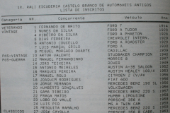 1993-1o-Rali-Automoveis-Antigos-Lista-de-inscritos
