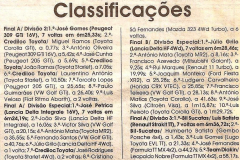1993-Autocross-ECB-Classif