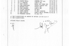 1992-Autocross-II-Classificacao-final-Div-Especial