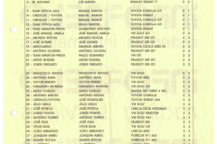 1992-Autocross-II-Lista-de-inscritos