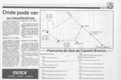 1984-Rali-de-Castelo-Branco-2