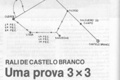 1984-Rali-de-Castelo-Branco1