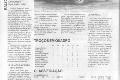 1984-Rali-de-Castelo-Branco5
