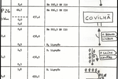 3-roadbook